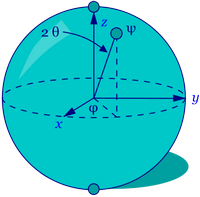 qubit