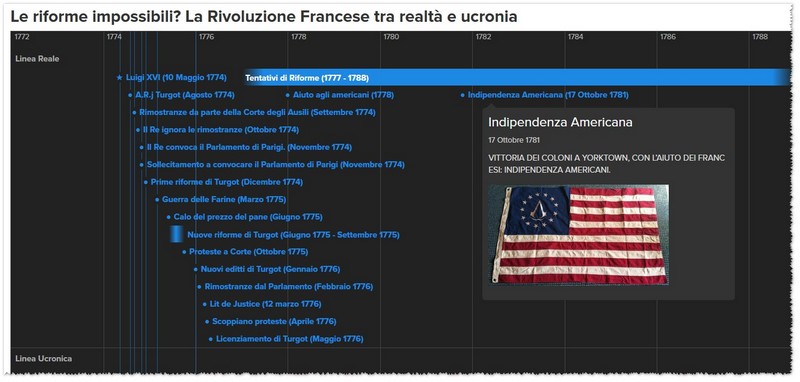 Ucronia