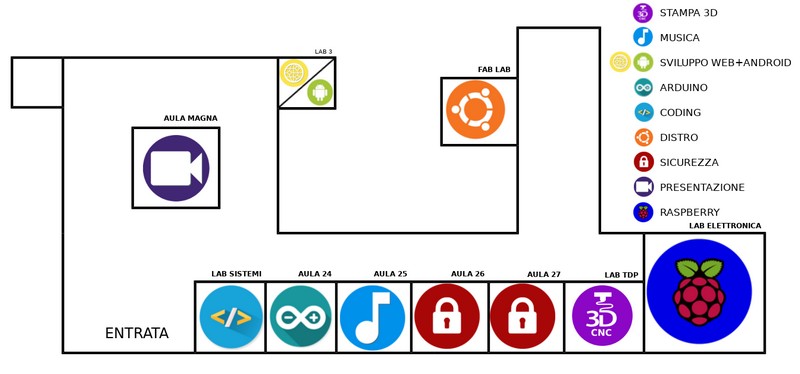 Mappa Linux Day