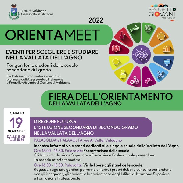 Fiera Orientamento