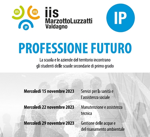 Professione futuro IP